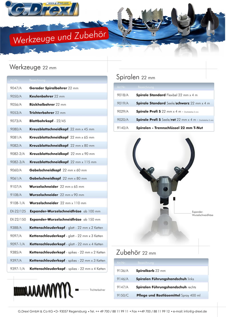 Powerpaket Rohrreinigungsgert Powerfrse 200 mit 1 PS Leistung und TV. Dazu einen perfekten Service und kostenlose Beratung unter 0800 200 66 77 Hotline.